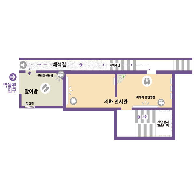 박물관 지하 1층