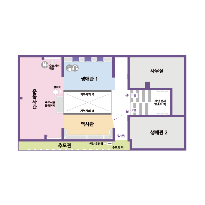 박물관 2층