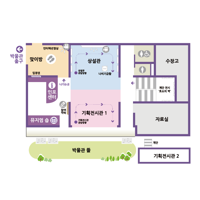 박물관 1층